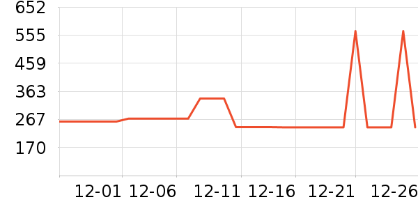 361���˶�Ь��ʷ�۸�