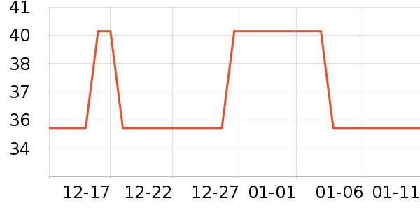 ̿ԪҰ�ʹ�����ʷ�۸�