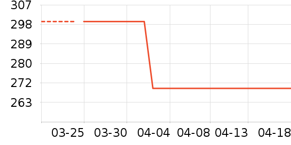 �˶�����ʷ�۸�