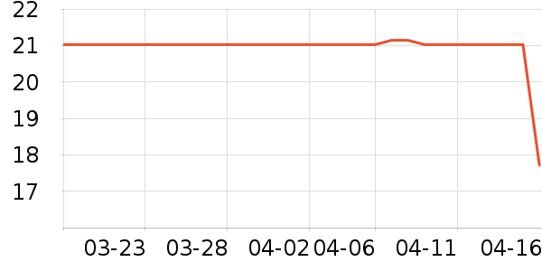 ����������ʷ�۸�