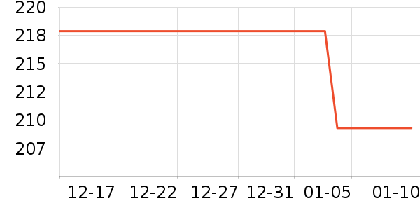 �ʼ�è����ʷ�۸�