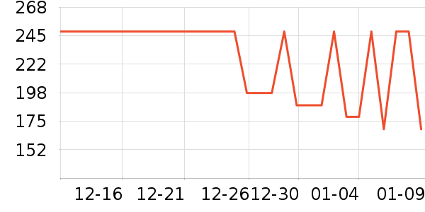 ��ͯ�˶�Ь��ʷ�۸�