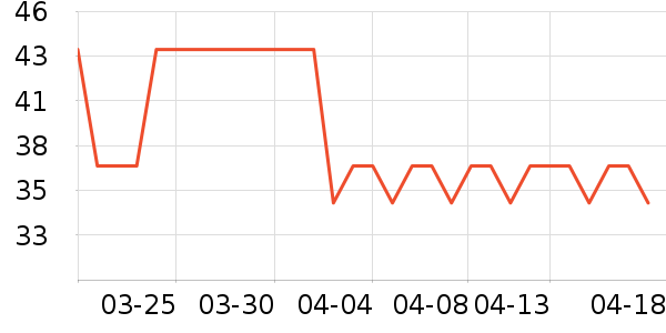 ���������ɹ˪��ʷ�۸�