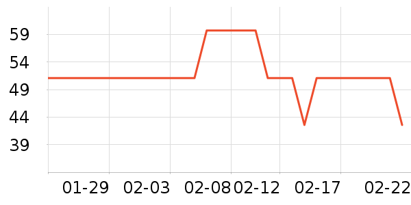 �ŵ��Ӽ�Ь��ʷ�۸�