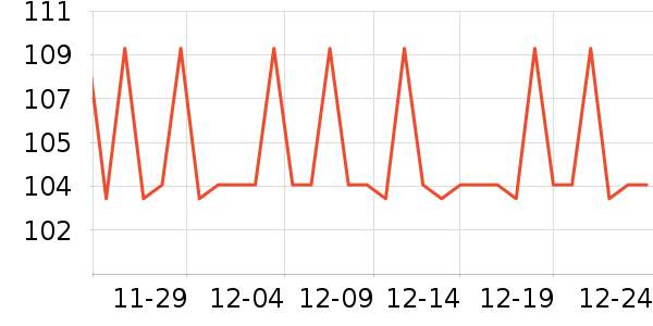 �������̹���ʷ�۸�