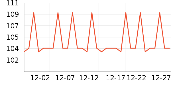 �������̹���ʷ�۸�