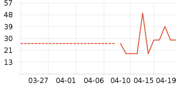 �ɰ�������е��ʷ�۸�