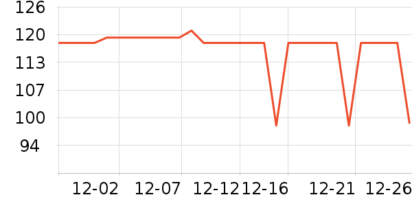 �����ܶ�ͯ���¿���ʷ�۸�