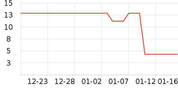 ˳�˼�ë��/ԡ��/ԡ����ʷ�۸�