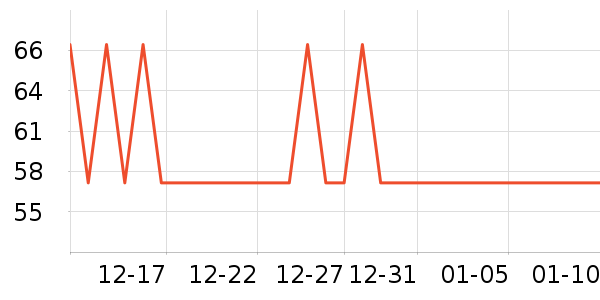 ����ϴ��������ʷ�۸�