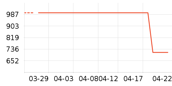 ��ʪ����ʷ�۸�