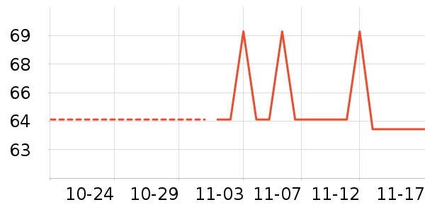 �ϱ��ɻ���ʷ�۸�