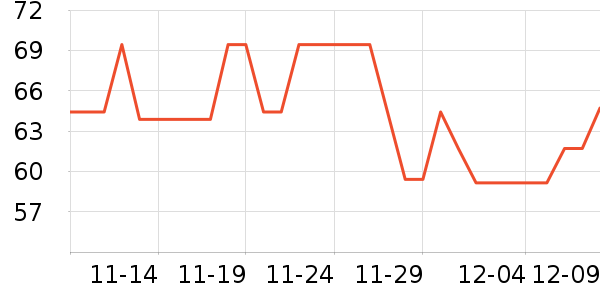 �ϱ��ɻ���ʷ�۸�