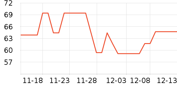 �ϱ��ɻ���ʷ�۸�