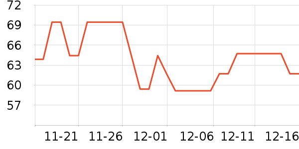 �ϱ��ɻ���ʷ�۸�