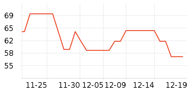 �ϱ��ɻ���ʷ�۸�