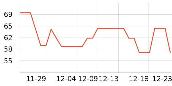 �ϱ��ɻ���ʷ�۸�