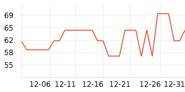 �ϱ��ɻ���ʷ�۸�