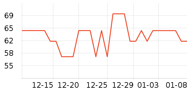 �ϱ��ɻ���ʷ�۸�