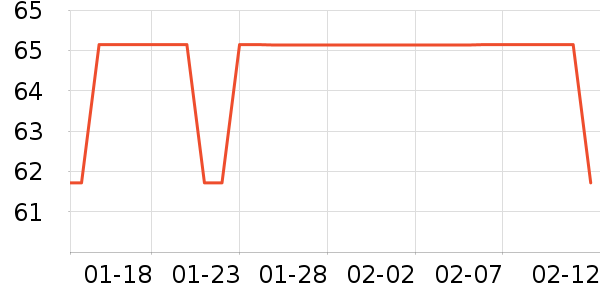 �ϱ��ɻ���ʷ�۸�