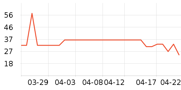 ����������ʳ��ʷ�۸�