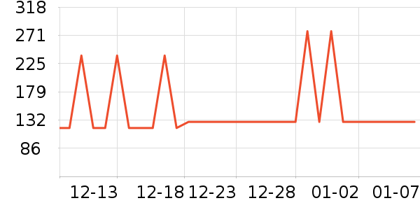 ̩����˹Ӥ��Ь����ʷ�۸�