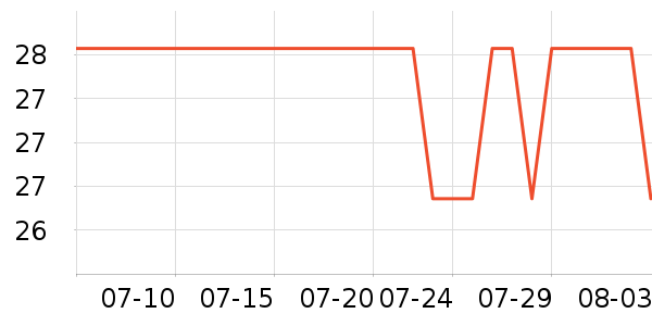 ��â�ֻ���������ʷ�۸�