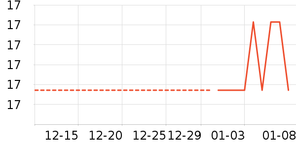 ����������ʷ�۸�