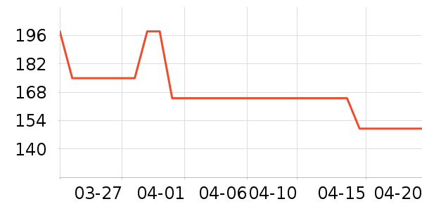 ����������ͯȹ����ʷ�۸�