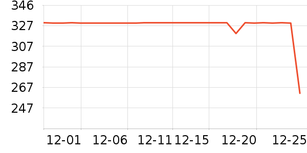 �����˶�Ь��ʷ�۸�