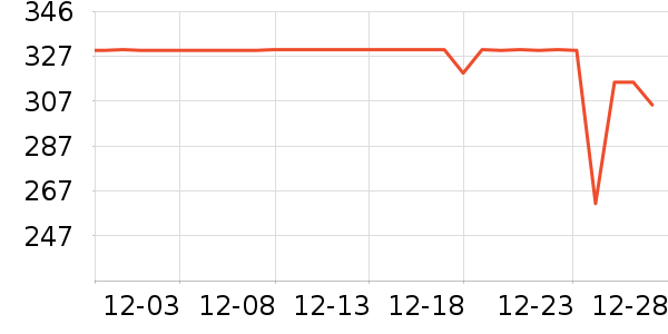 �����˶�Ь��ʷ�۸�