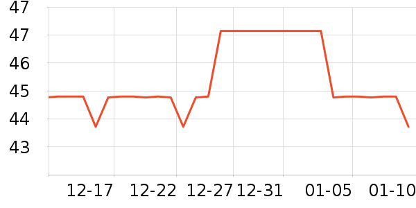 ��Ʒ�ƴ�Ʒ���� ��ʷ�۸�