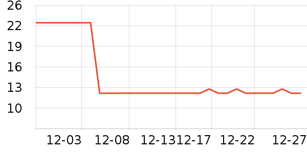 ����һ���Բ;���ʷ�۸�