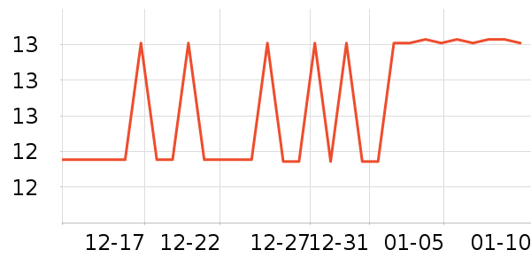 ����һ���Բ;���ʷ�۸�