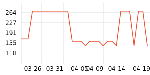 ���ڱ�Я/�ƶ���Դ��ʷ�۸�