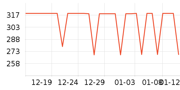 ��˹�˶�Ь��ʷ�۸�