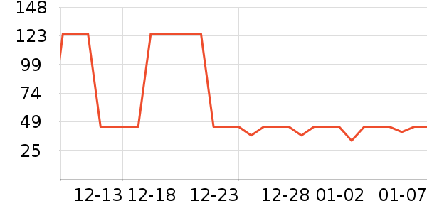 СҰ���Ӵ�׿�/�������ʷ�۸�