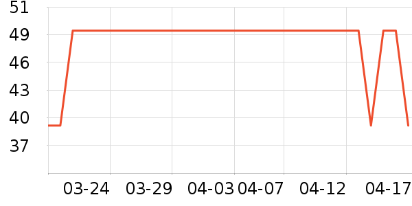 ����ҽ��ǣ������ʷ�۸�