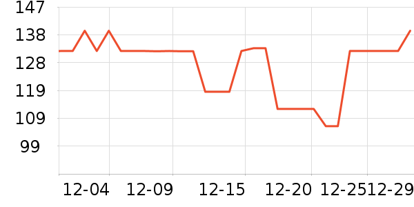 �������̹���ʷ�۸�