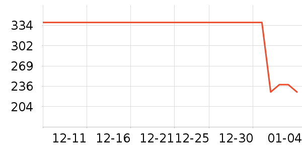 ��è��������������ʷ�۸�