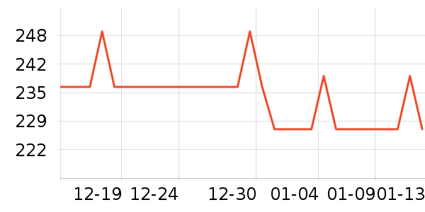 ��è��������������ʷ�۸�