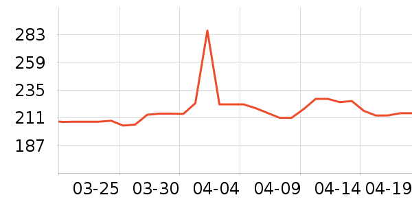 ����Ь����ʷ�۸�