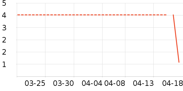 ���ܲ���������ʷ�۸�