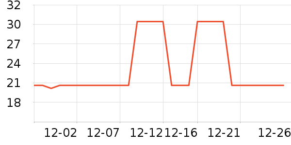 ����԰���/������ʷ�۸�