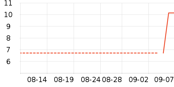 �����Ҿ�����������ʷ�۸�