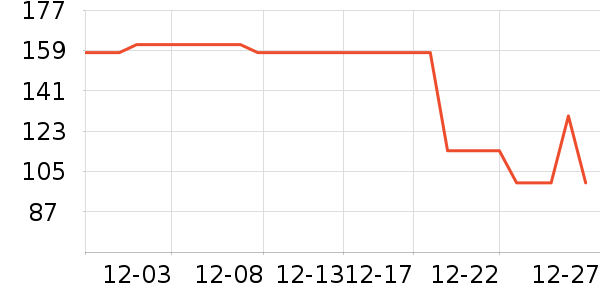 ����ū�п���ʷ�۸�