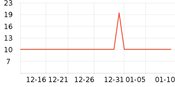 ���ӱ�ʪֽ��/��˪ֽ��ʷ�۸�