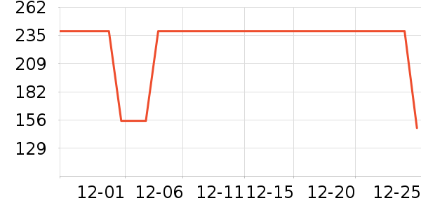 ����������ͯ������ʷ�۸�