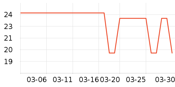 �λ����ֻ�֧��/�ֻ�����ʷ�۸�