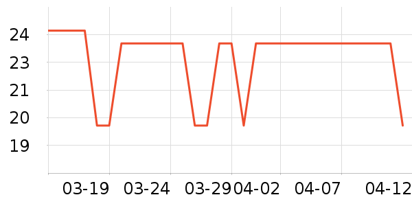 �λ����ֻ�֧��/�ֻ�����ʷ�۸�